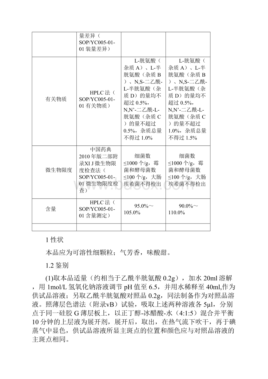 乙酰半胱氨酸分析报告.docx_第2页