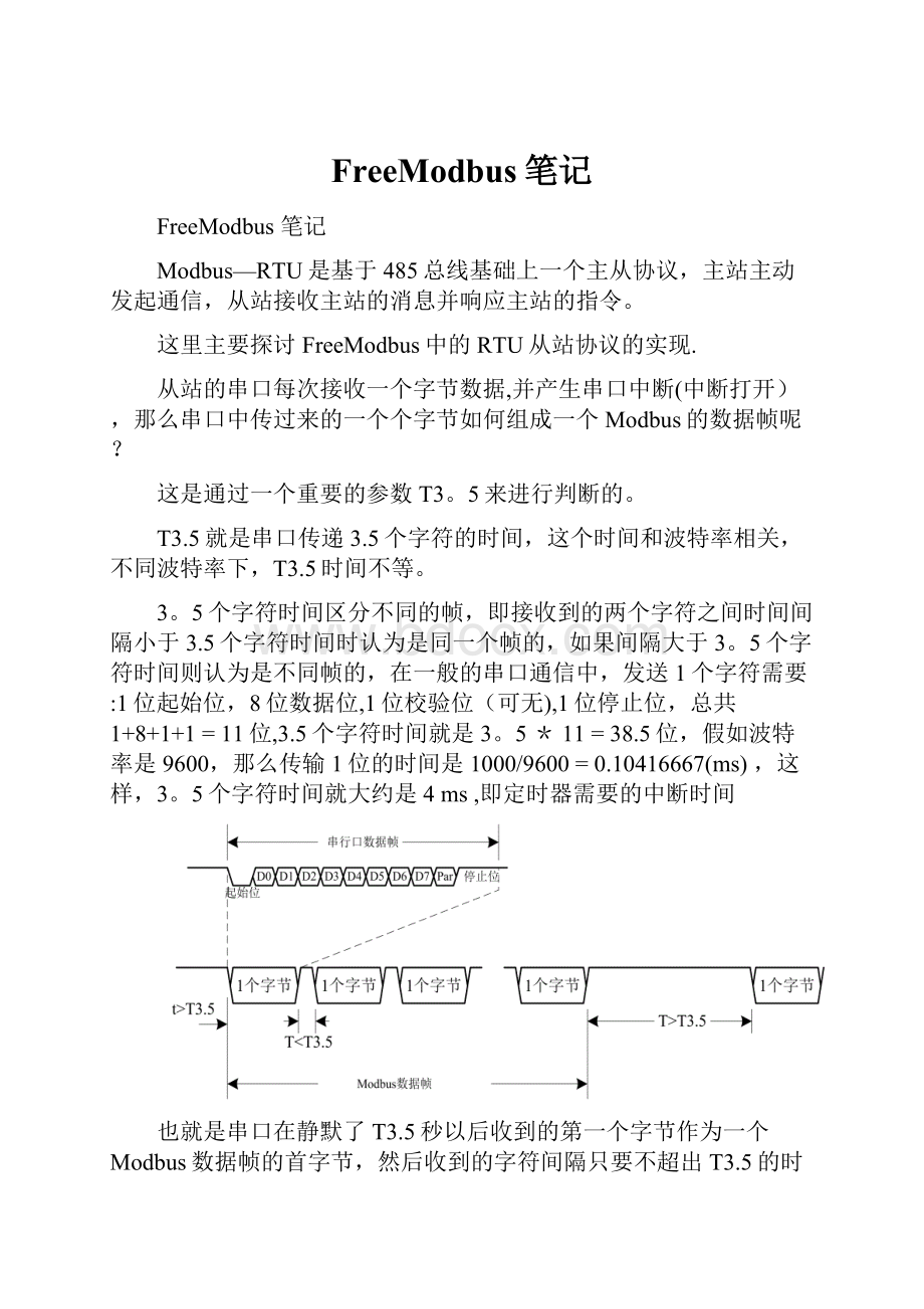 FreeModbus笔记.docx_第1页