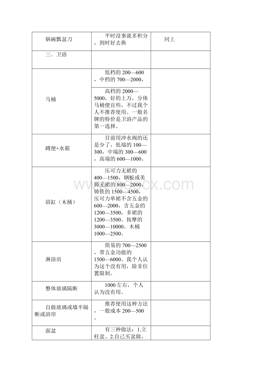 房屋装修预算清单两篇.docx_第3页