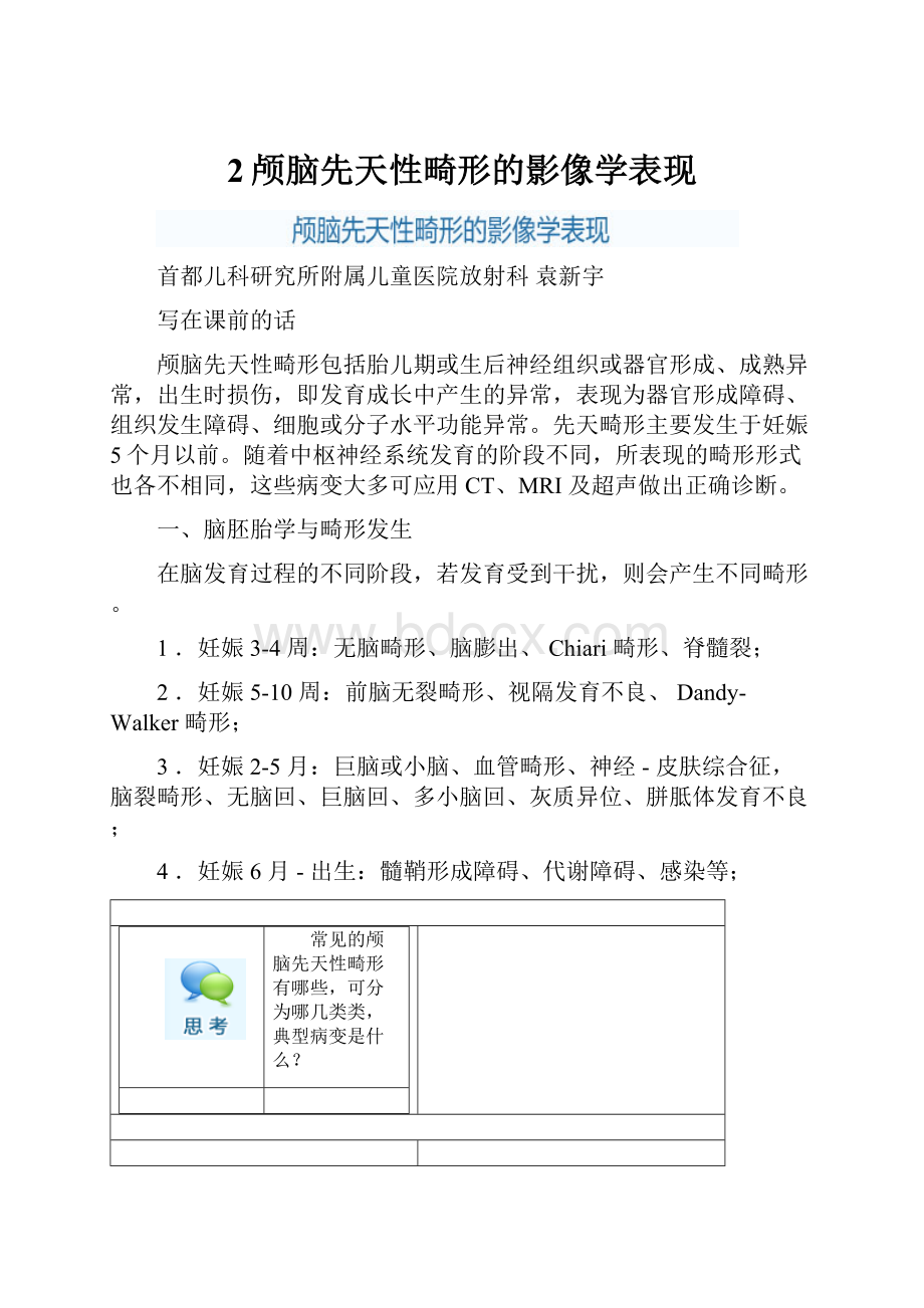 2颅脑先天性畸形的影像学表现.docx