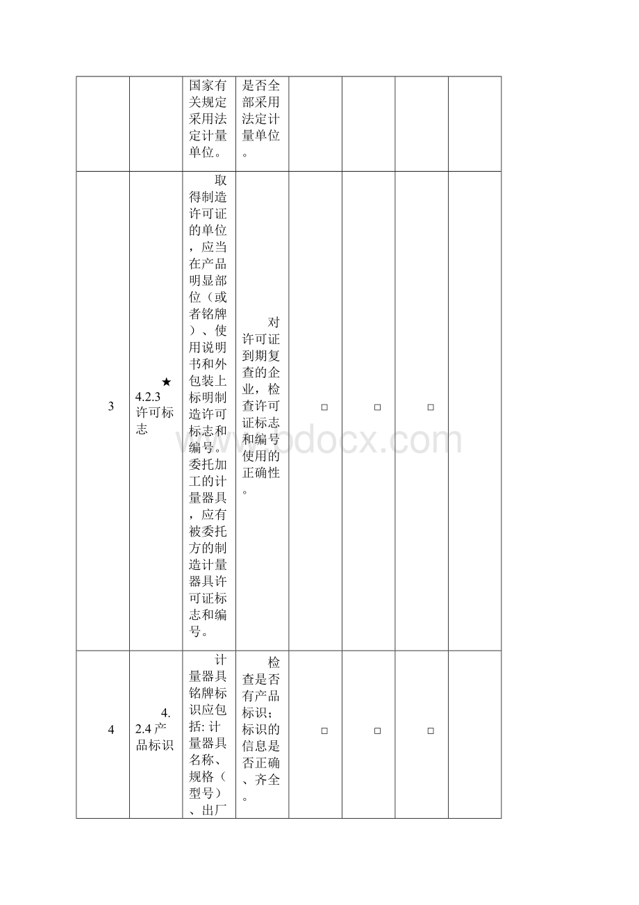 通用规范自我评价记录表.docx_第2页