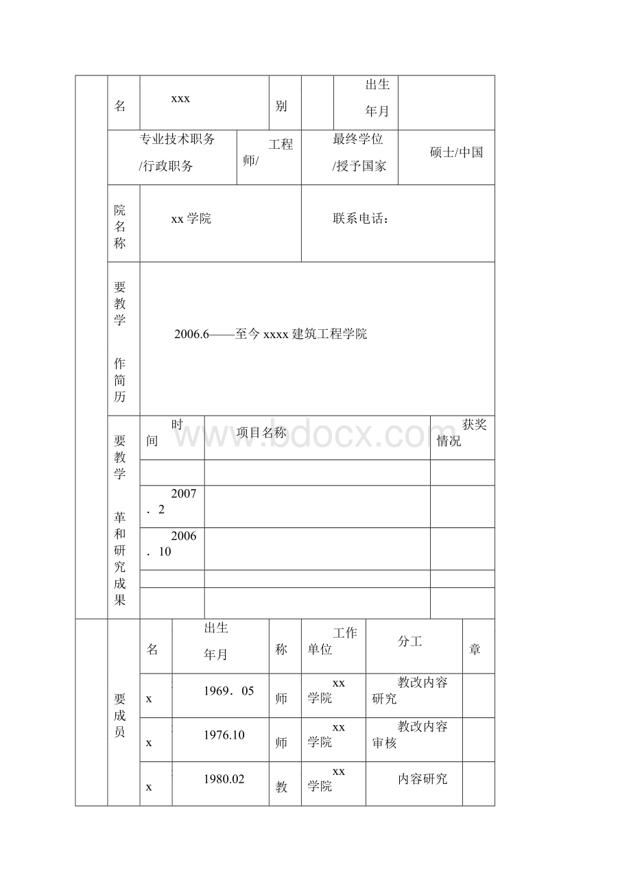 建筑学教育教学改革计划项目立项申请表1.docx_第2页