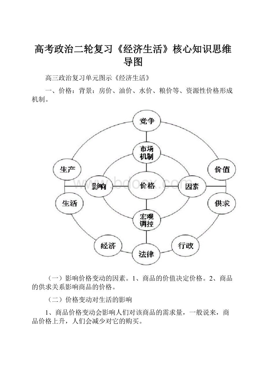 高考政治二轮复习《经济生活》核心知识思维导图.docx_第1页