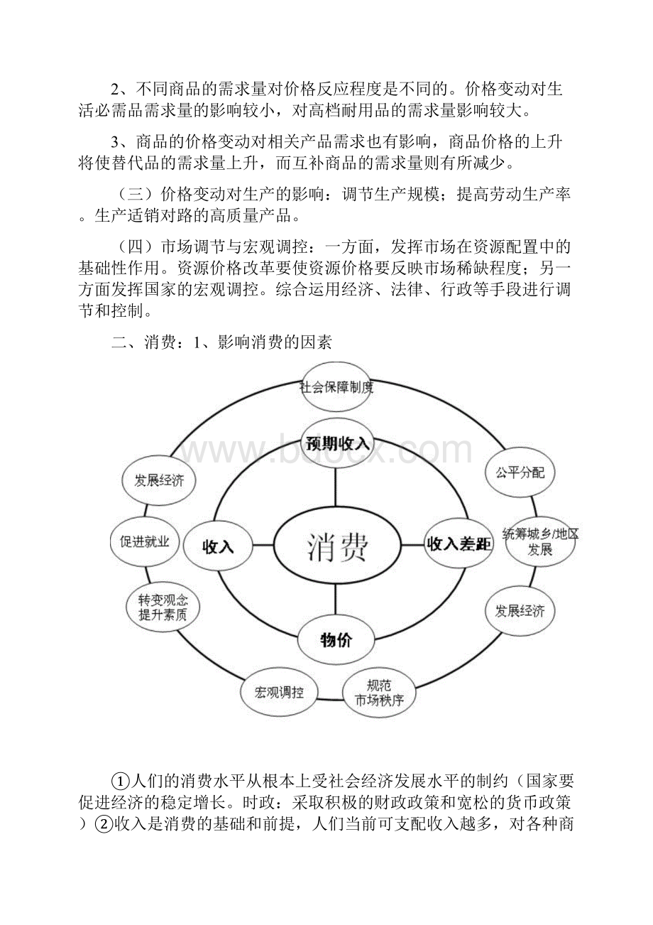 高考政治二轮复习《经济生活》核心知识思维导图.docx_第2页