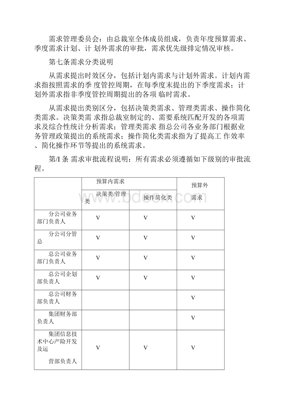 IT需求管理办法V12.docx_第3页