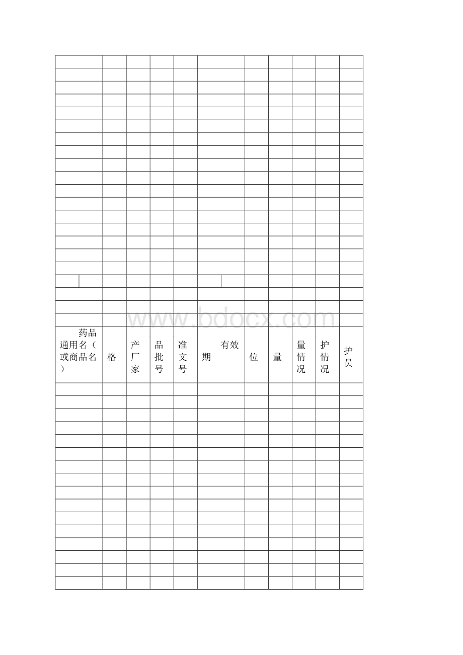 药品陈列养护检查记录表64942.docx_第3页