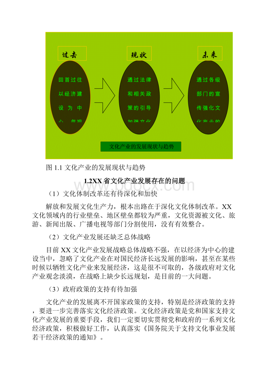 某省文化产业发展规划项目建议书.docx_第3页