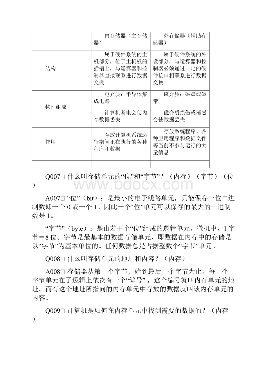 《C语言程序设计》基本知识点解答一.docx_第3页