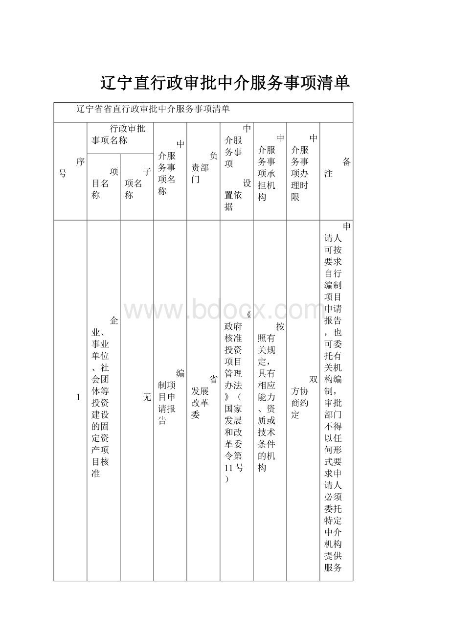 辽宁直行政审批中介服务事项清单.docx