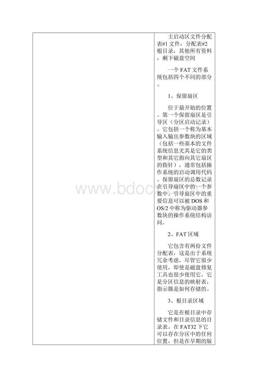 l00004fat32数据恢复实验.docx_第2页