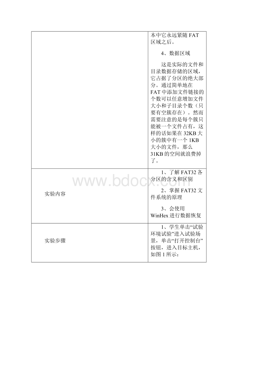 l00004fat32数据恢复实验.docx_第3页