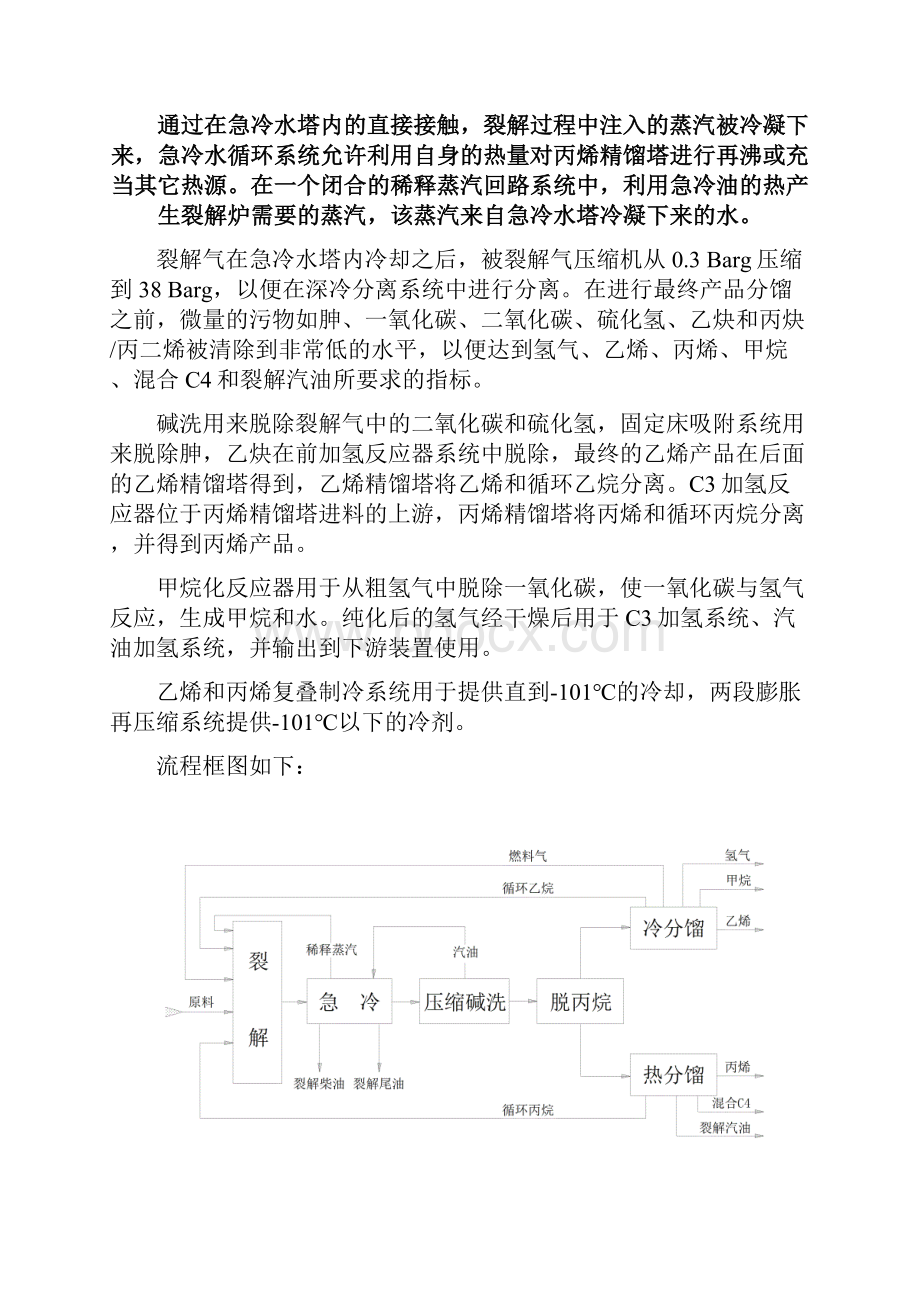 HSE安全篇乙烯装置36.docx_第2页