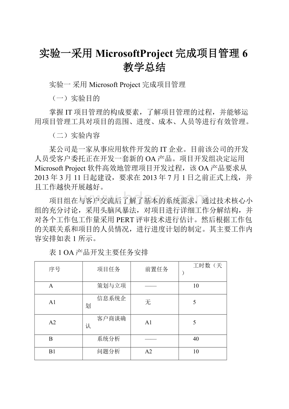 实验一采用MicrosoftProject完成项目管理6教学总结.docx_第1页