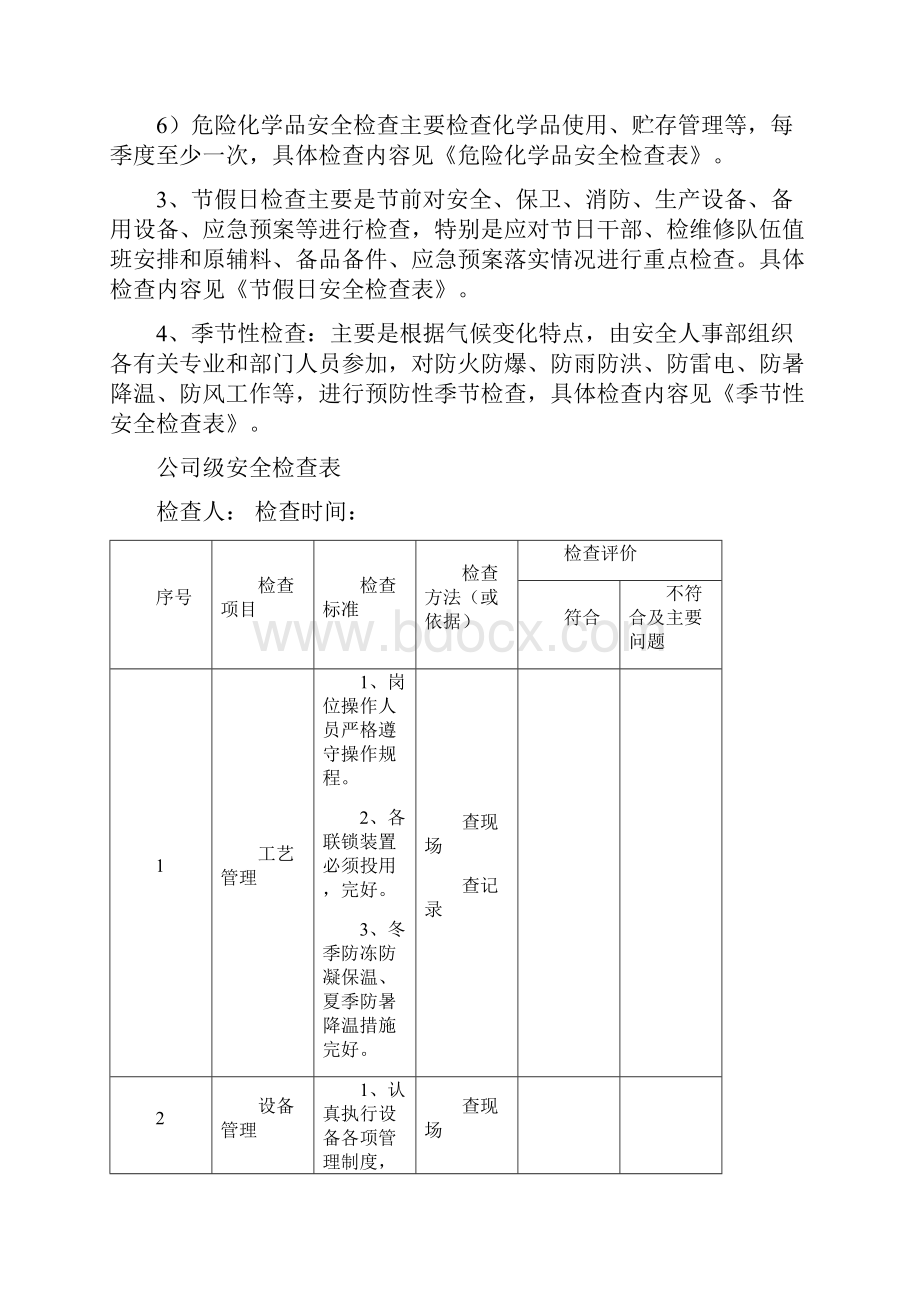 安全检查表格模板.docx_第2页