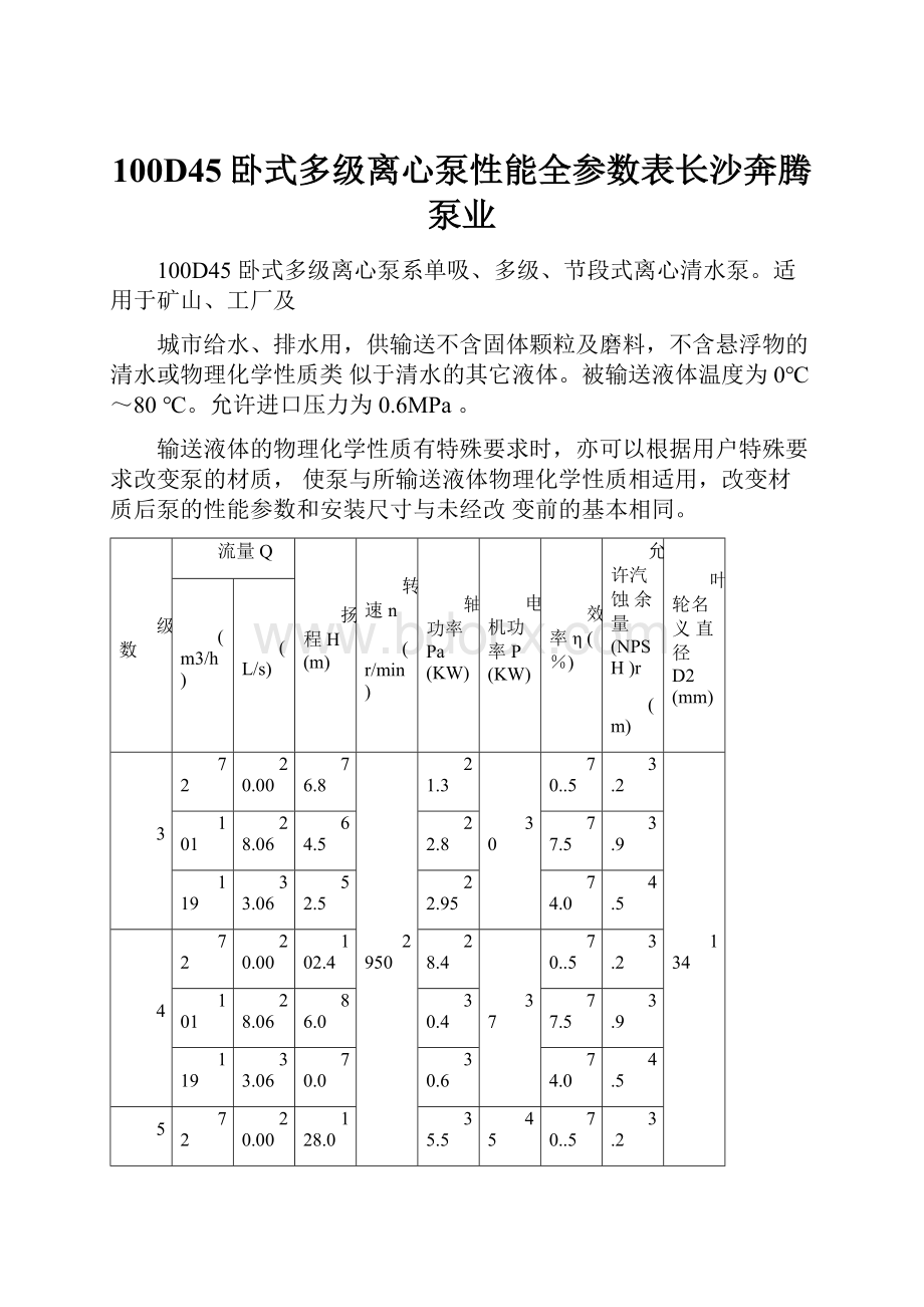 100D45卧式多级离心泵性能全参数表长沙奔腾泵业.docx_第1页