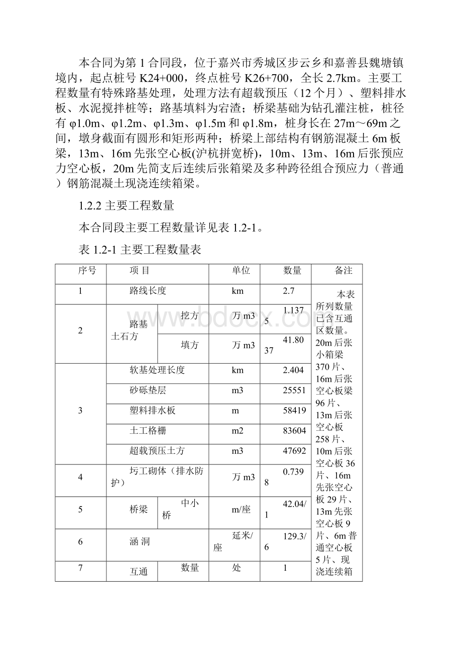 实施性施工组织设计报监理.docx_第2页