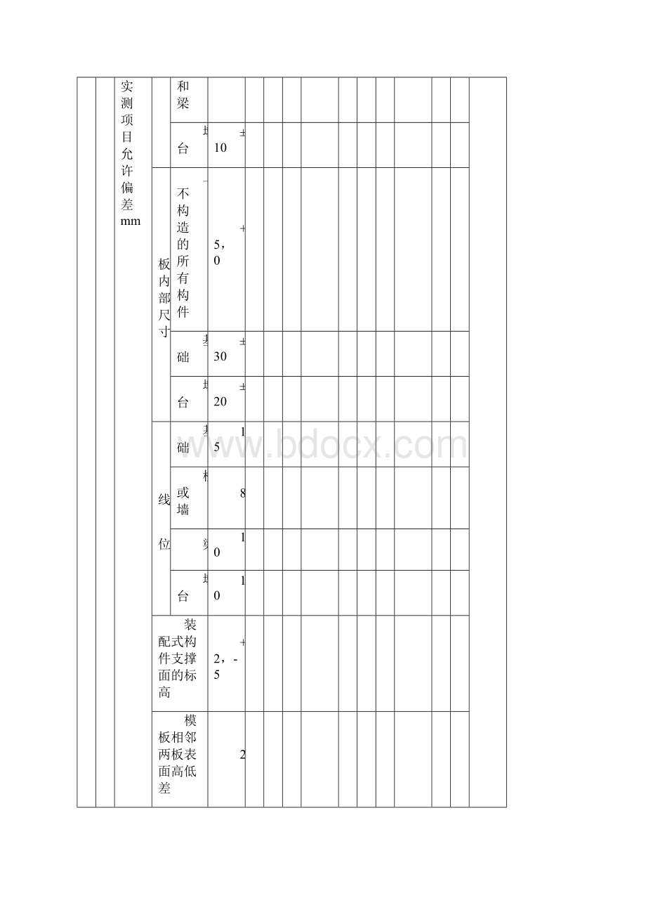 311 桥梁工程 检验批质量验收记录全.docx_第2页