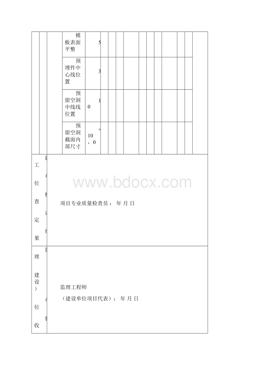 311 桥梁工程 检验批质量验收记录全.docx_第3页