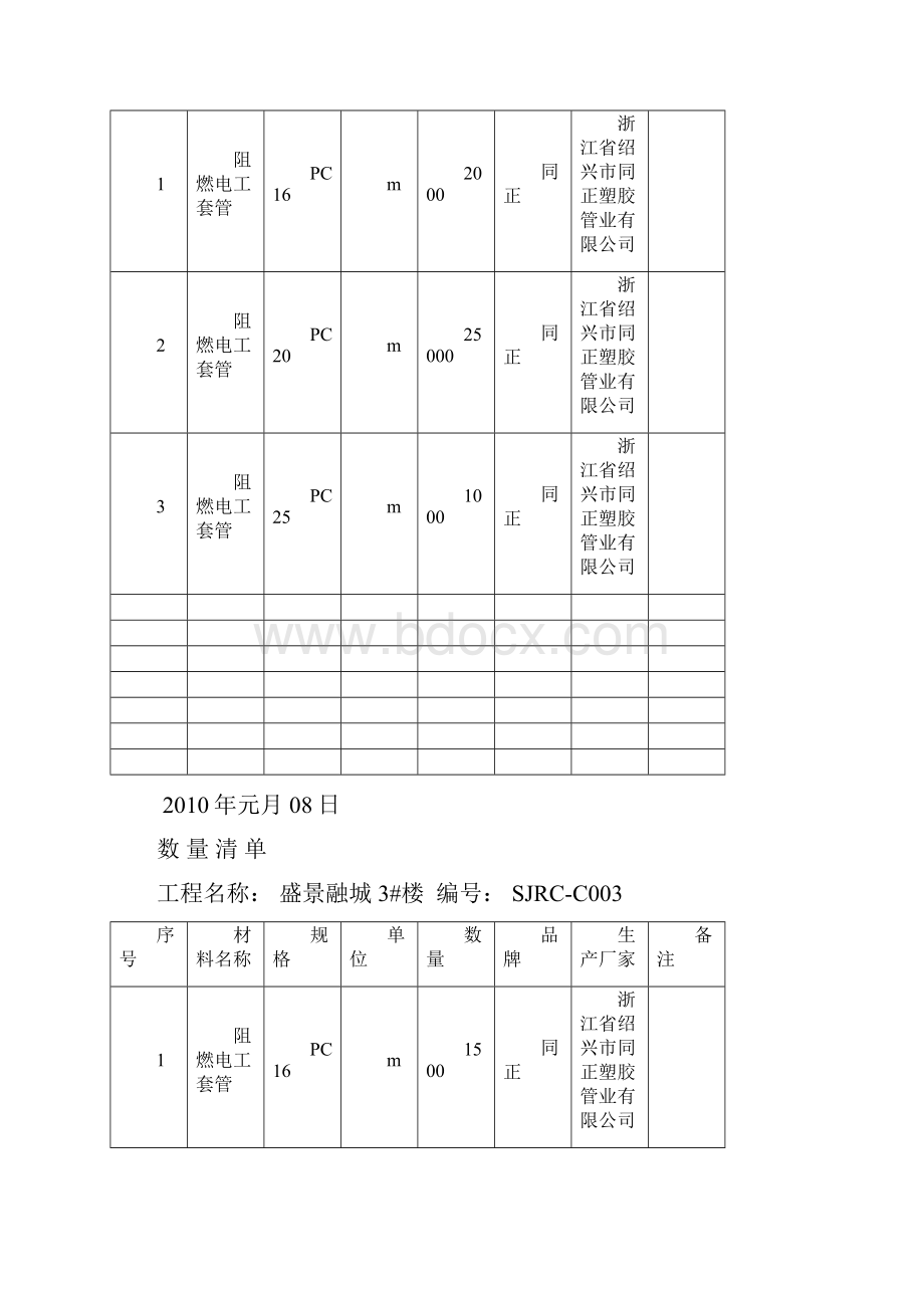 数量清单.docx_第3页