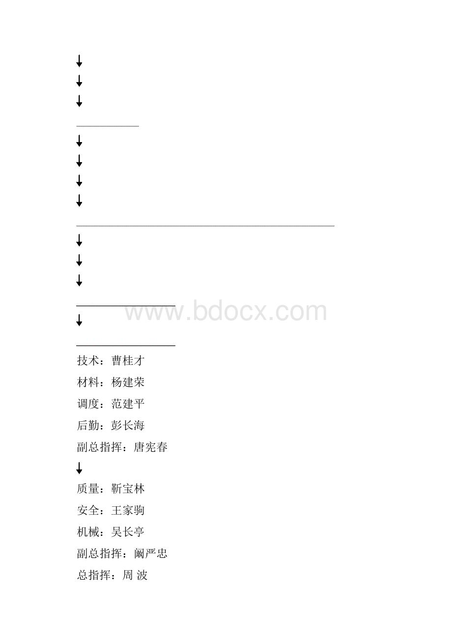 勉宁9标30m箱梁架设施工组织设计.docx_第3页