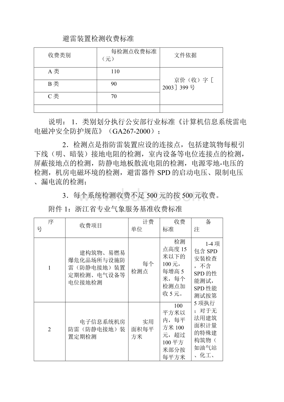 避雷装置检测收费.docx_第2页