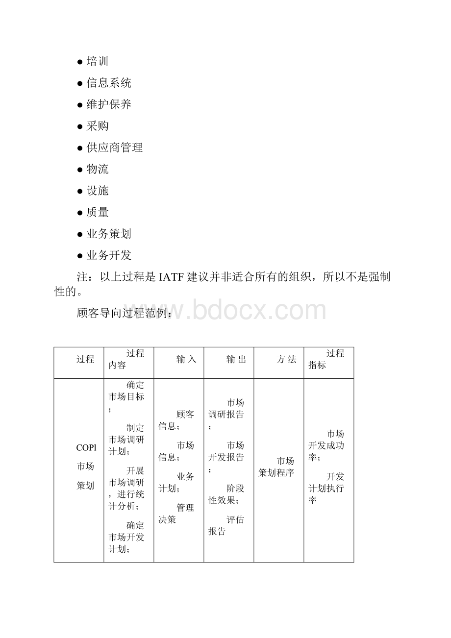 客户管理章鱼乌龟顾客导向.docx_第2页