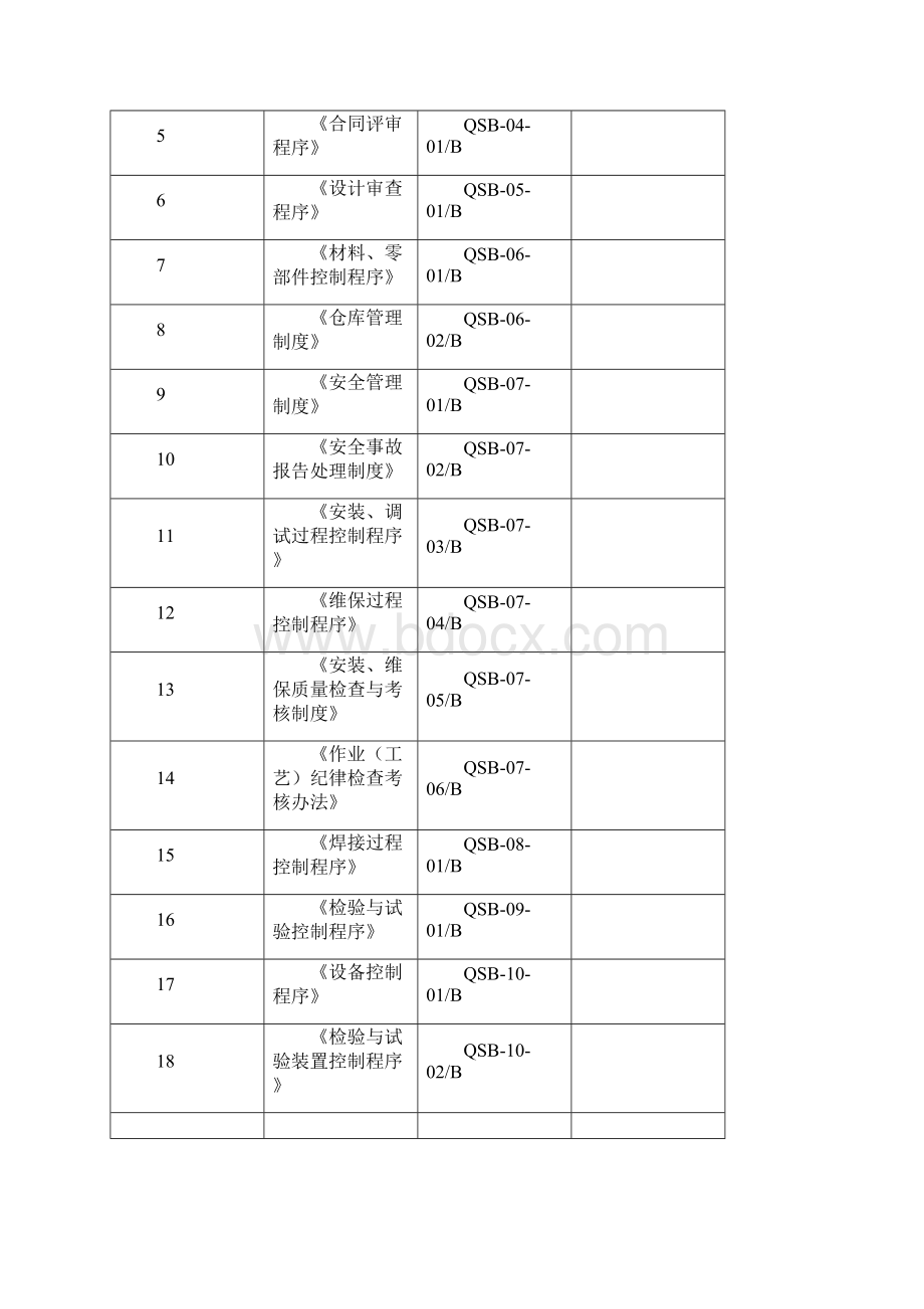 程序文件管理规定.docx_第2页