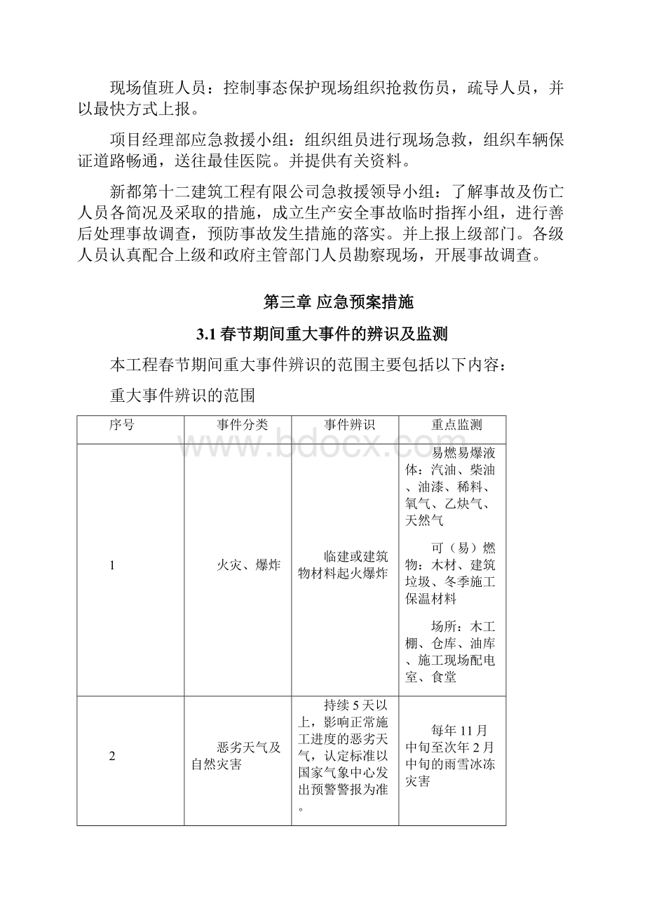 建筑工地春节突发性事件应急救援预案.docx_第3页