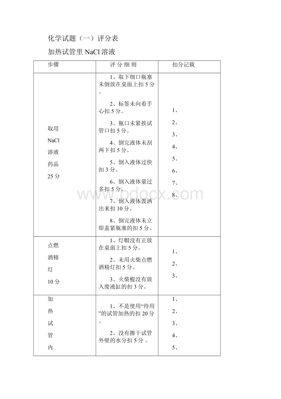 黄石市初中实验操作考试.docx_第2页