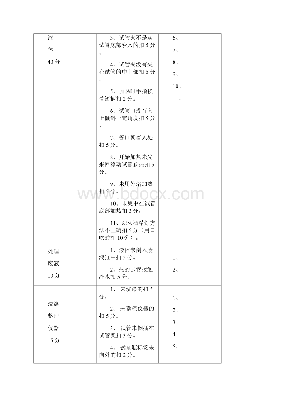 黄石市初中实验操作考试.docx_第3页