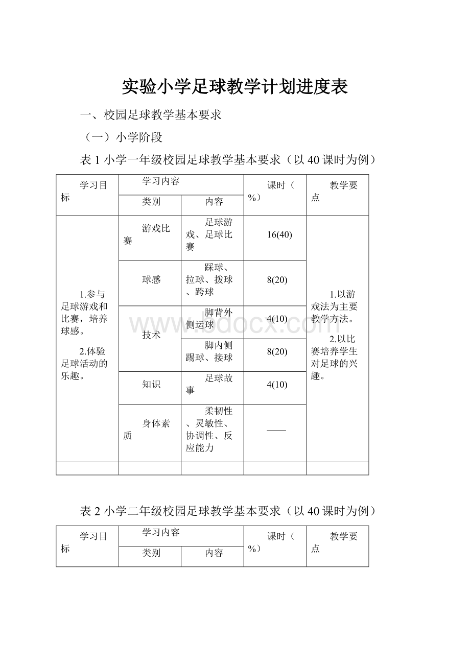 实验小学足球教学计划进度表.docx_第1页