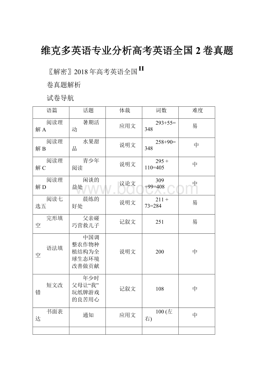 维克多英语专业分析高考英语全国2卷真题.docx