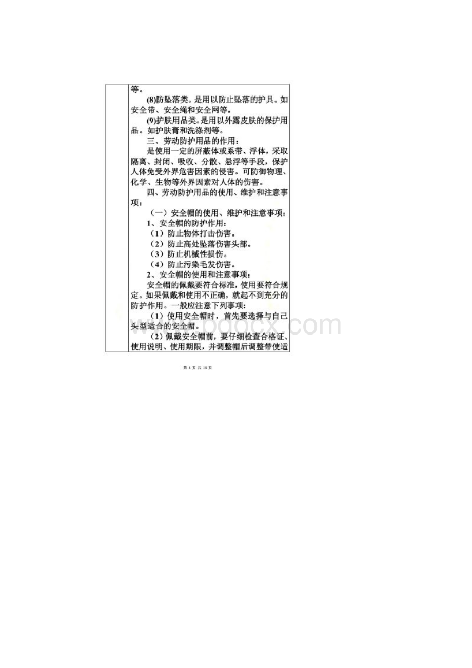 劳动防护用品安全知识培训记录.docx_第2页