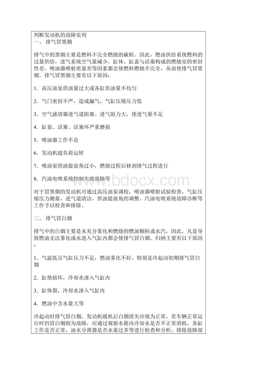 发动机能够长寿的使用方法.docx_第2页