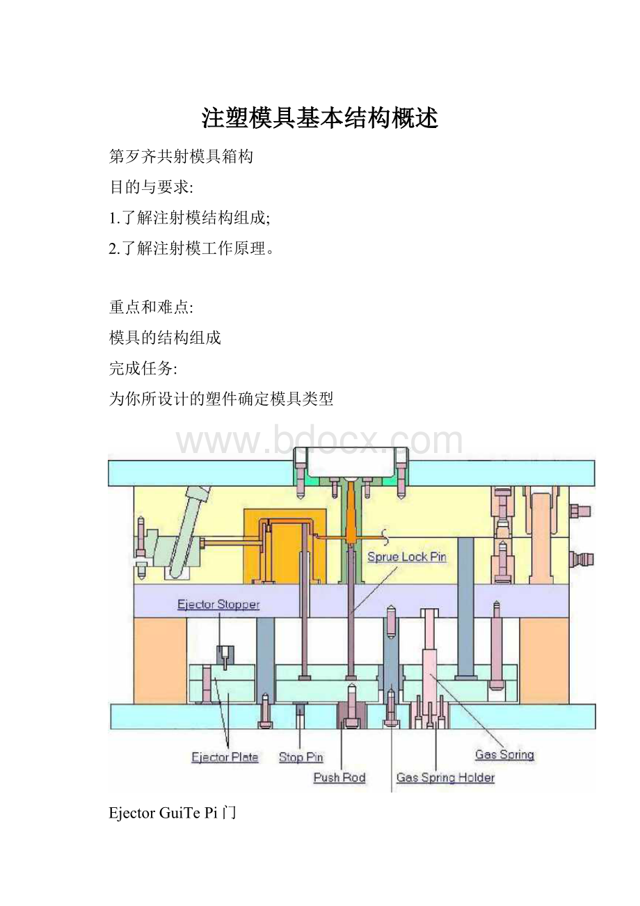 注塑模具基本结构概述.docx