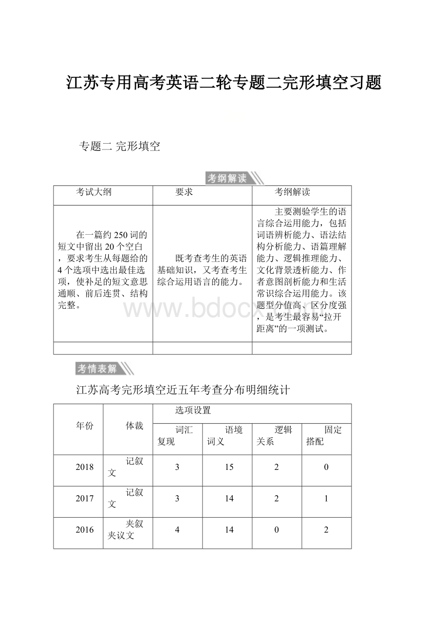 江苏专用高考英语二轮专题二完形填空习题.docx_第1页