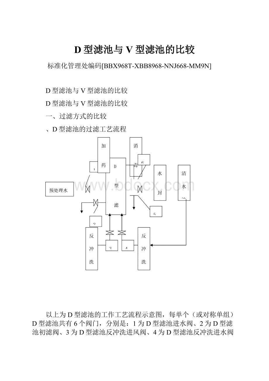 D型滤池与V型滤池的比较.docx_第1页