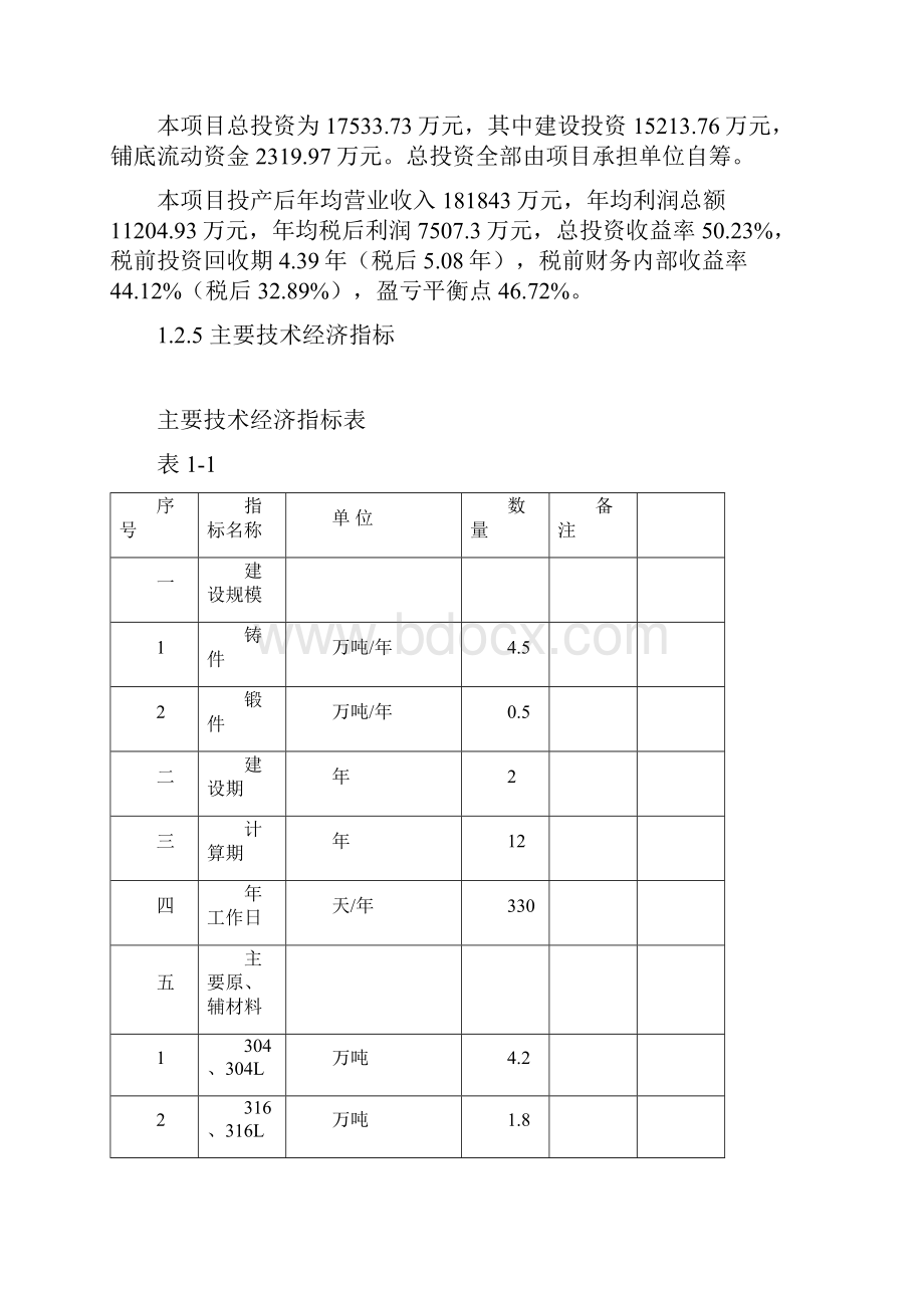 年产5万吨特种钢铸锻件项目可行性研究报告.docx_第3页