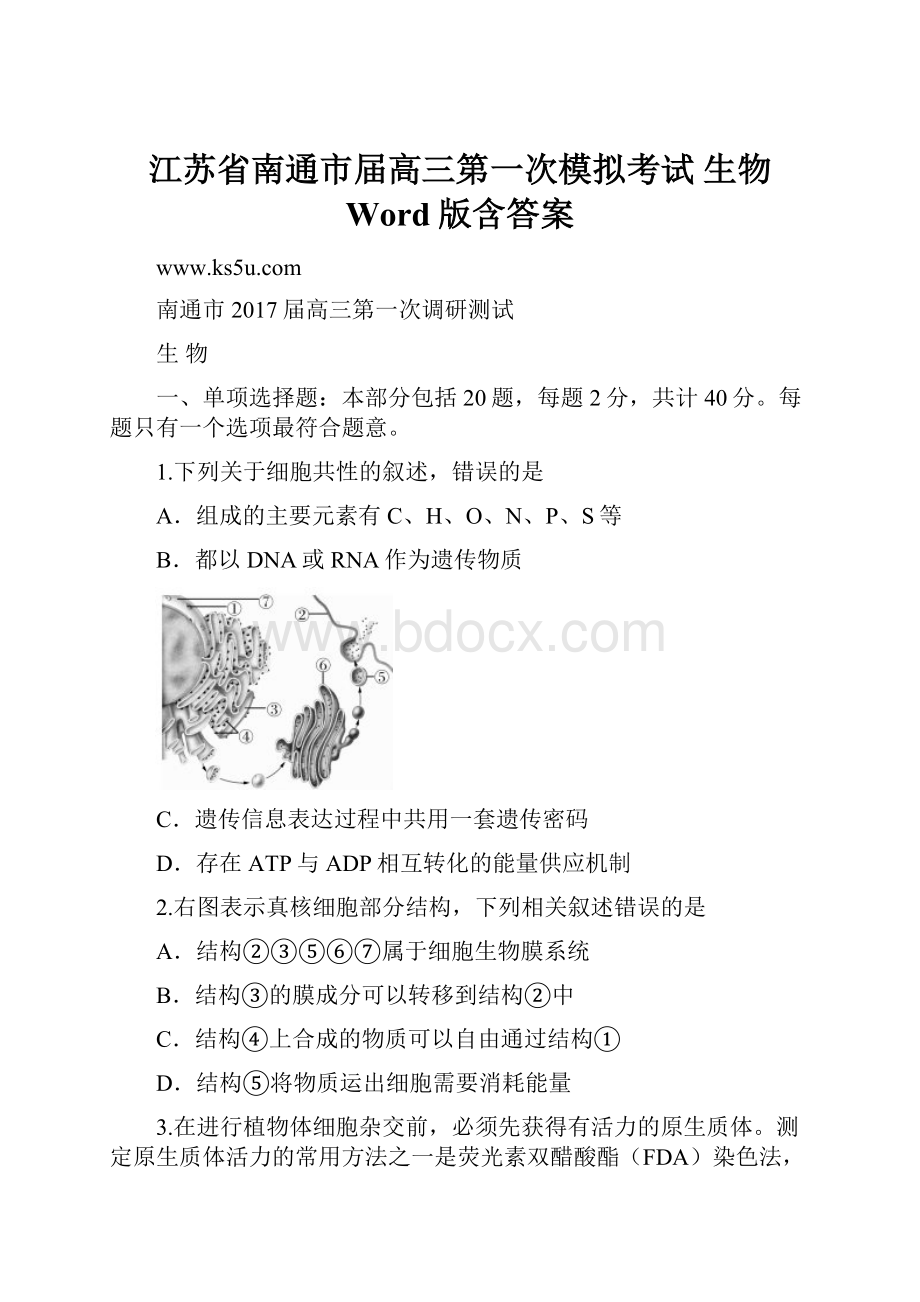 江苏省南通市届高三第一次模拟考试 生物 Word版含答案.docx