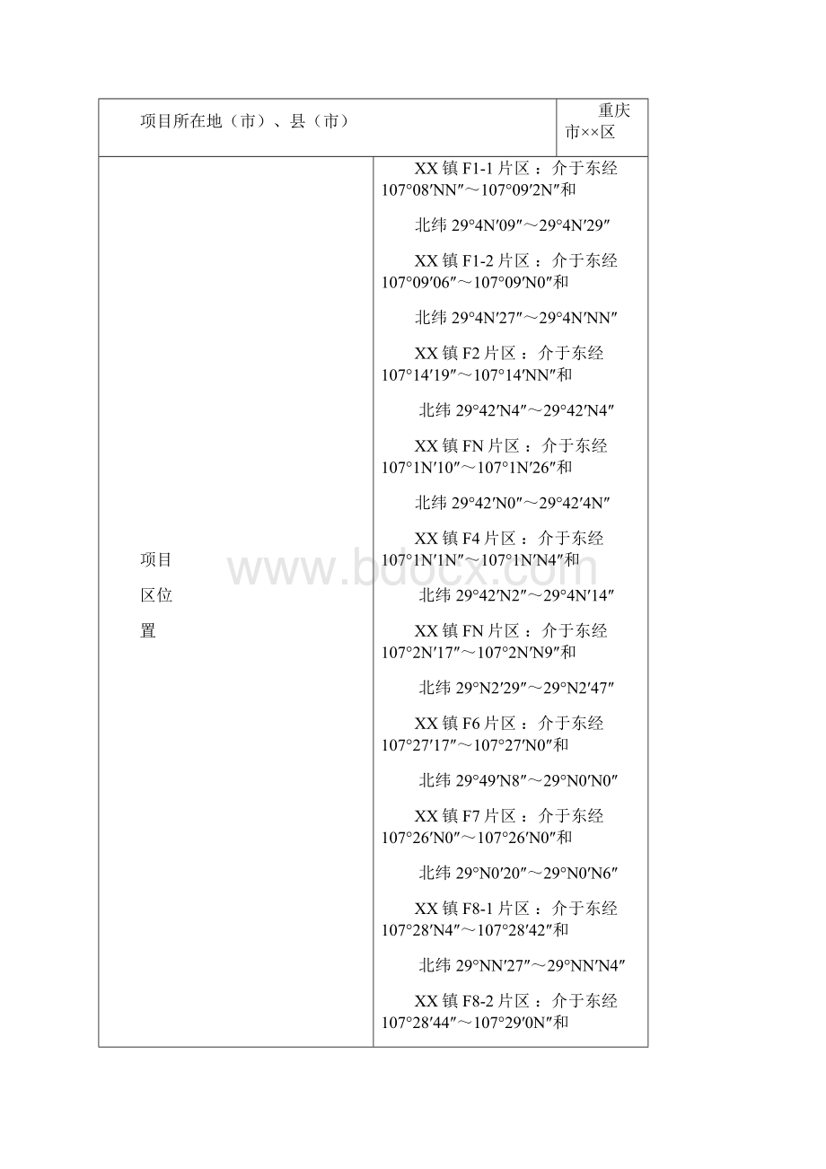 土地开发整理移土培肥工程配套坡改梯项目可行性研究报告.docx_第2页