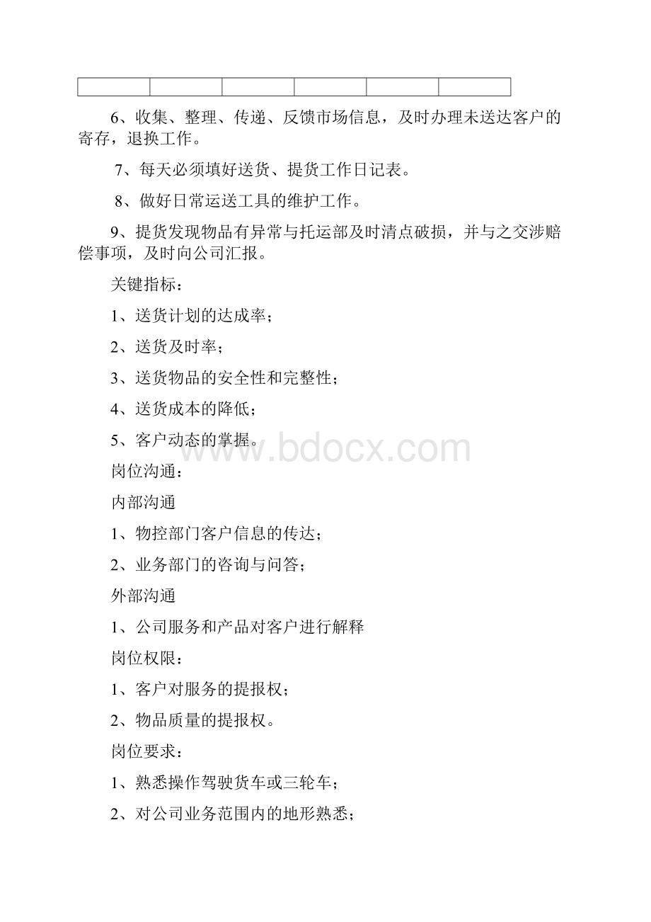 出入库管理制度之欧阳体创编.docx_第3页