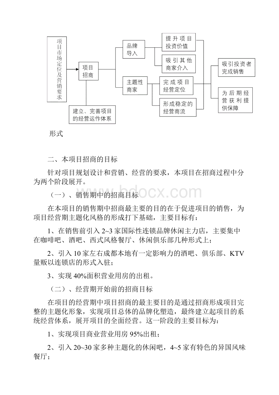 XX项目招商策划书.docx_第2页