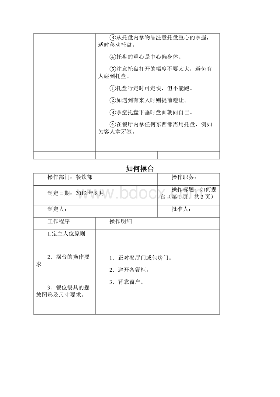 餐饮部服务技能培训手册大全.docx_第3页