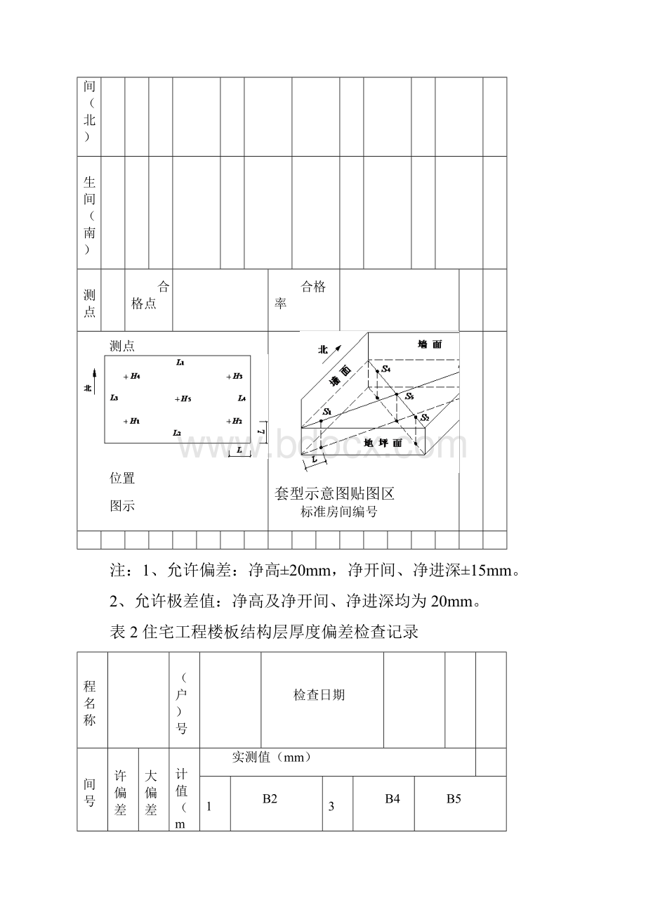 优质文档最新分户验收资料表格全版.docx_第3页