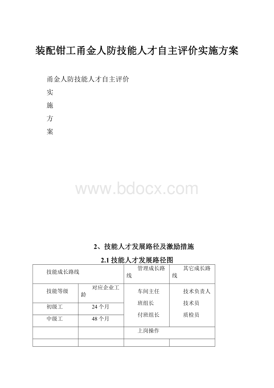 装配钳工甬金人防技能人才自主评价实施方案.docx_第1页