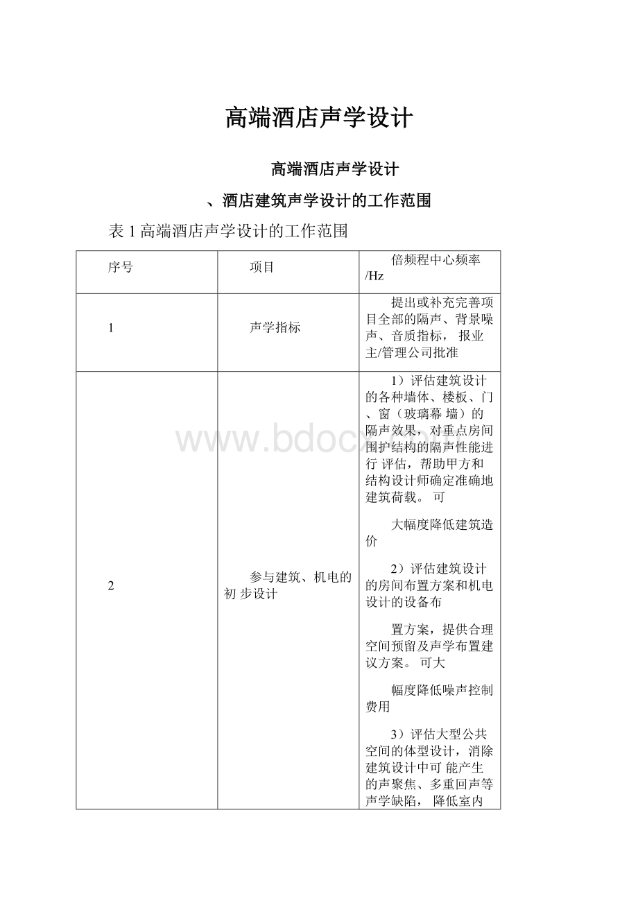 高端酒店声学设计.docx