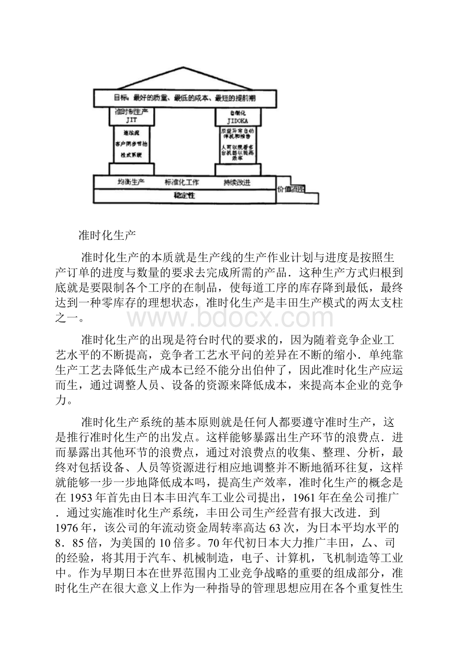 企业精益生产综述.docx_第3页