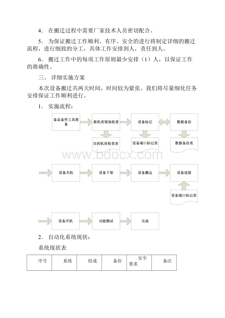 调度自动化系统搬迁实施方案.docx_第2页