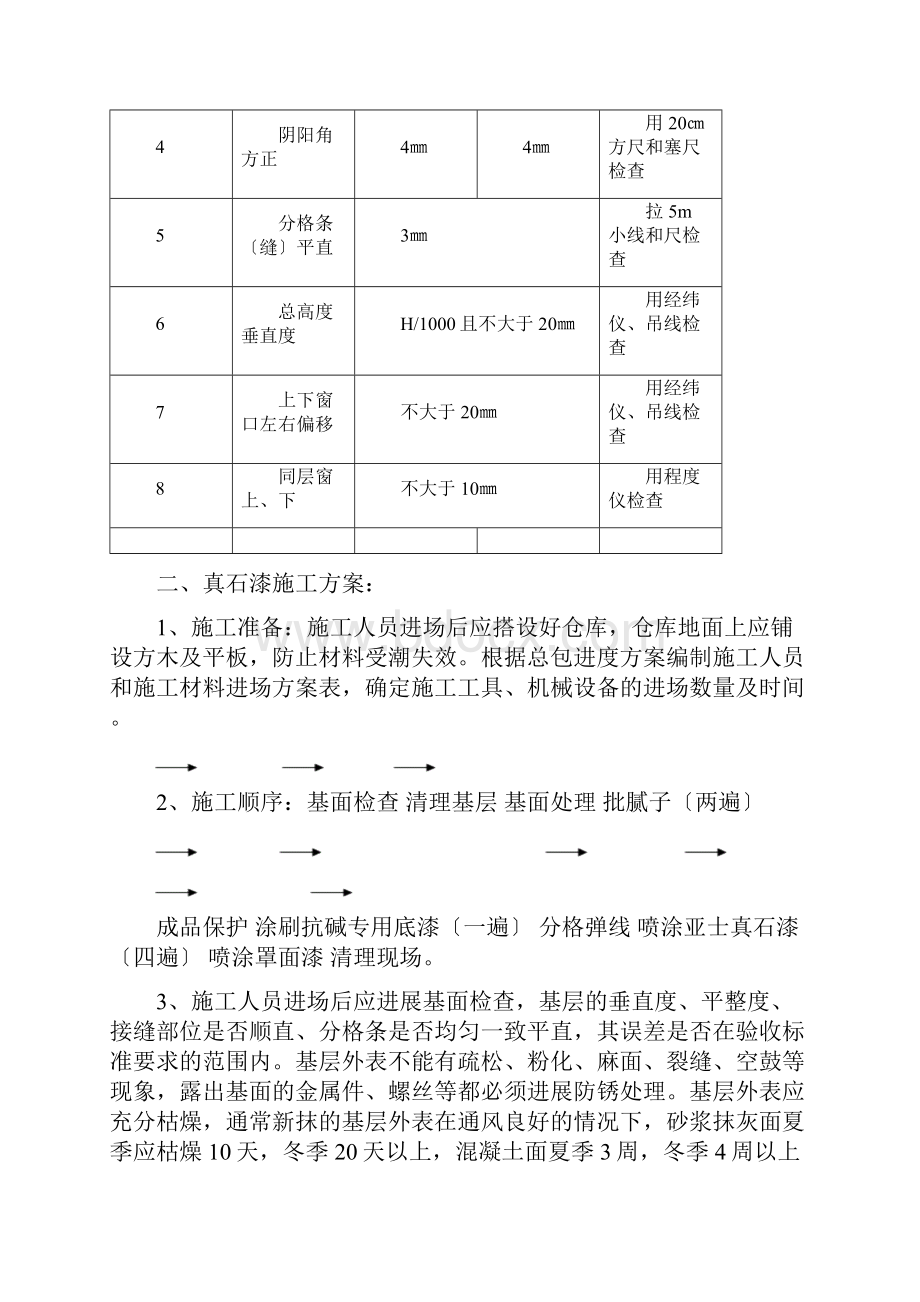 外墙真石漆施工方案.docx_第2页