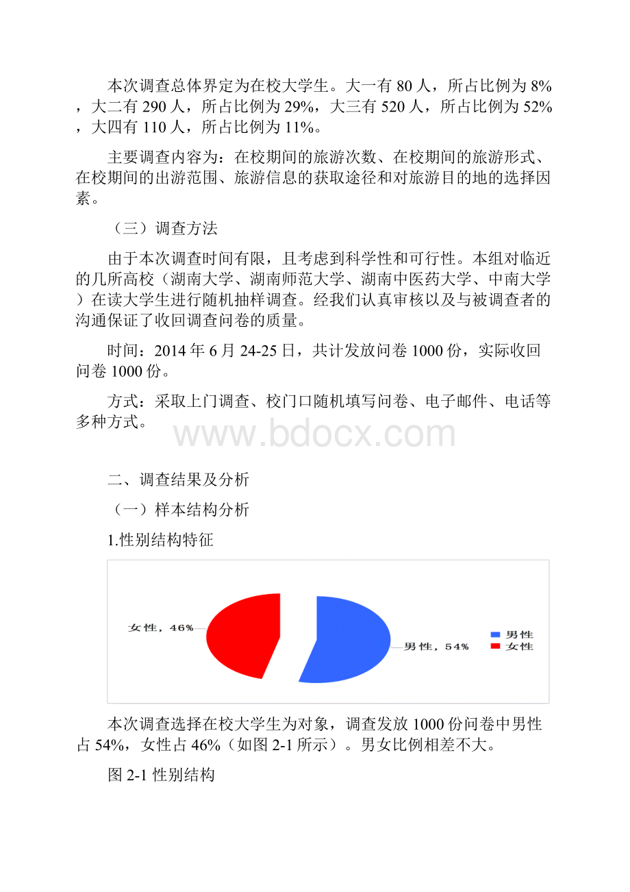 大学生旅游调研报告.docx_第2页